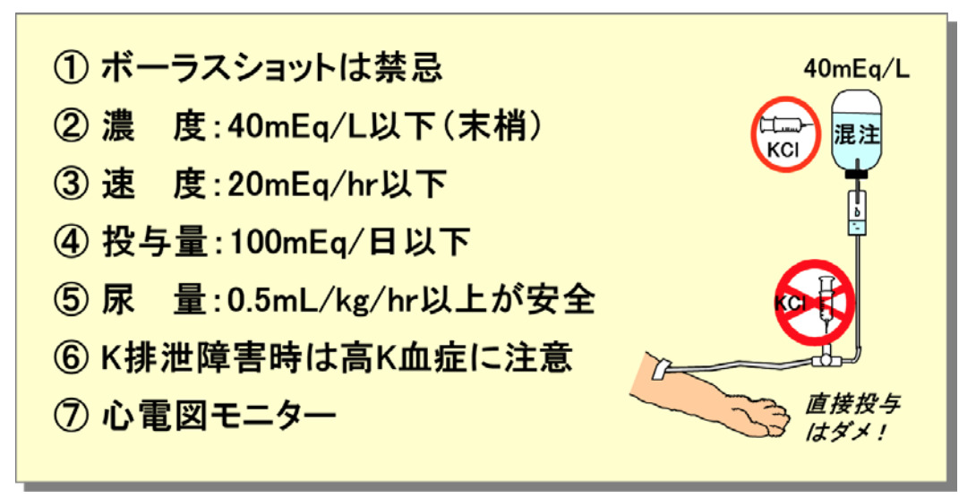 高塩素血症の見通しはどうなりますか?
